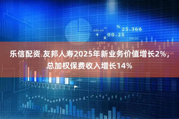 乐信配资 友邦人寿2025年新业务价值增长2%，总加权保费收入增长14%