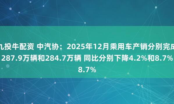 九投牛配资 中汽协：2025年12月乘用车产销分别完成287.9万辆和284.7万辆 同比分别下降4.2%和8.7%